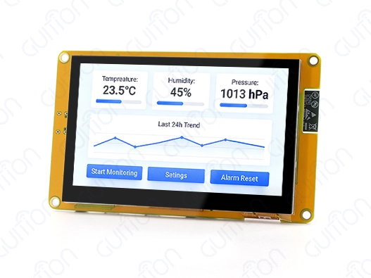 ESP32 module screen ESP32 module screen